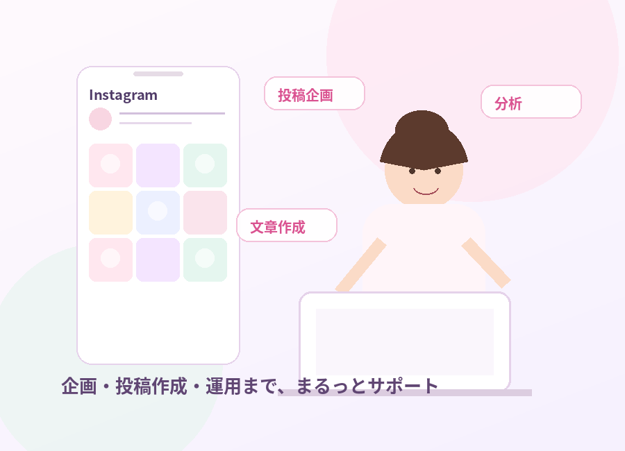 SNS運用代行サービスのメインビジュアル